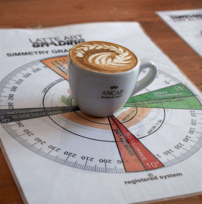 Latte Art Grading System